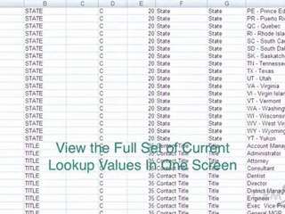 GoldMine Database Analysis