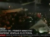 Oficialismo ratifica victoria electoral en Kosovo