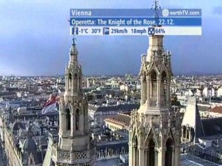 Lugano - Ticino - Switzerland, Amsterdam - Netherlands, Antibes - Juan-les-Pins - France, Vienna - Austria, Pine Valley - Beijing - China, Stuttgart - Germany, Santorini - Greece