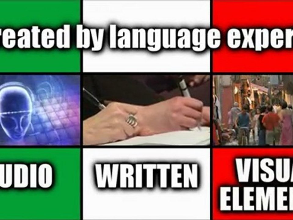 Leran How to Speak Spanish Quickly and Easily