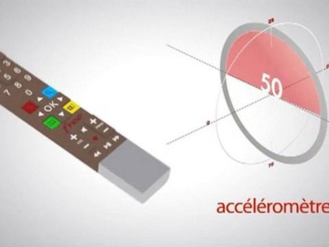 Freebox Revolution : Découvrez la nouvelle télécommande !