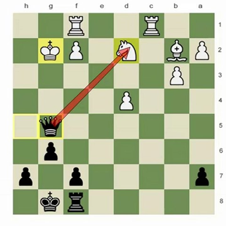The Bishop Pair II