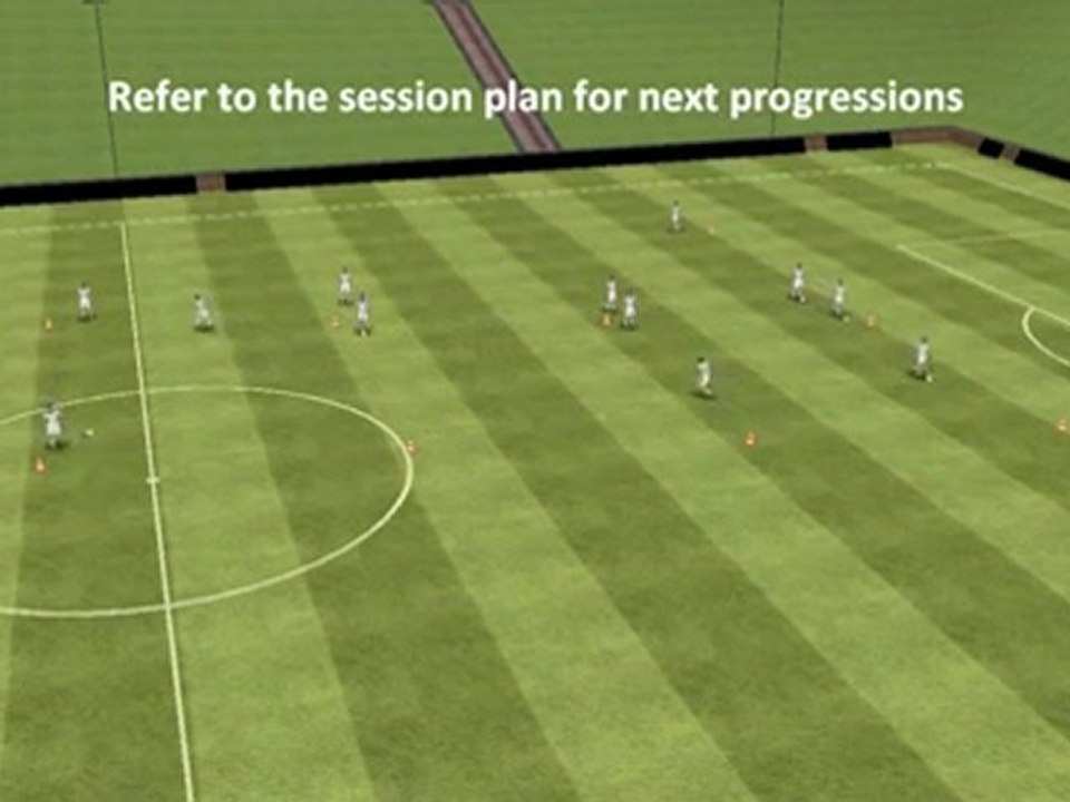Soccer drill - Protecting the pass