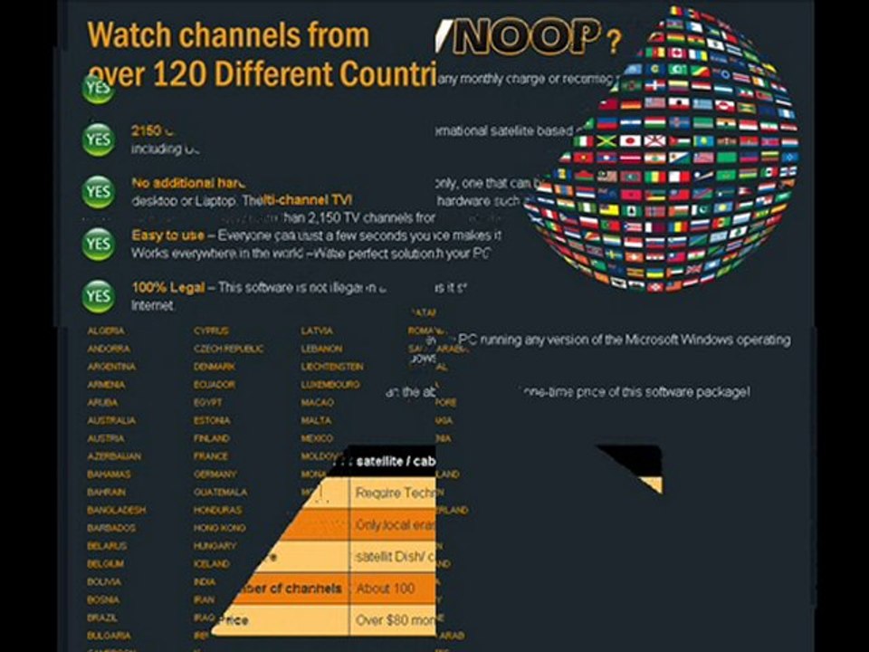 TV NOOP