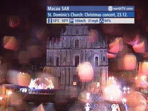 Saint-Malo - France, Dubai - United Arab Emirates, Palma de Mallorca - Spain, Stuttgart - Germany, Macau SAR - China, Cannes - France, New York - USA