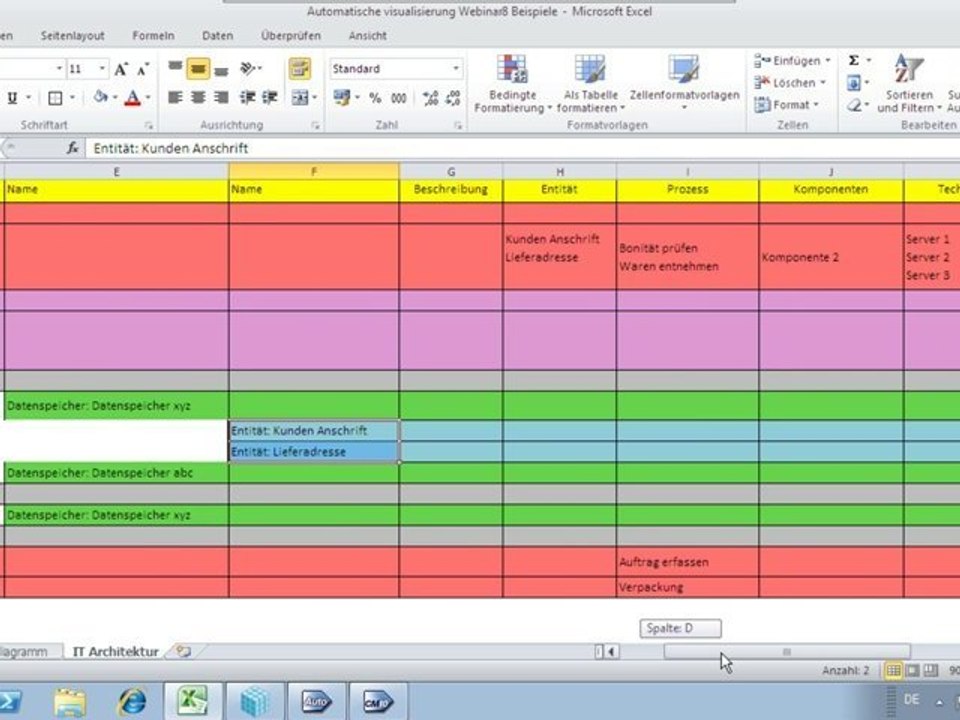 Casewise Webinar – Automatische Visualisierung