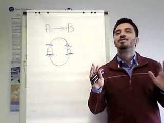 Crescita personale, Comunicazione efficace2