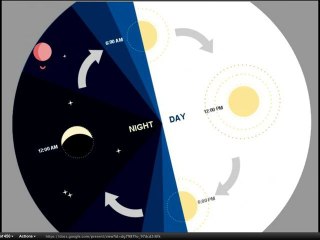 Google Demo Slam: Epic Docs Animation Showcase