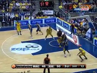 Euroleague'de haftanın en iyi 10 hareketi