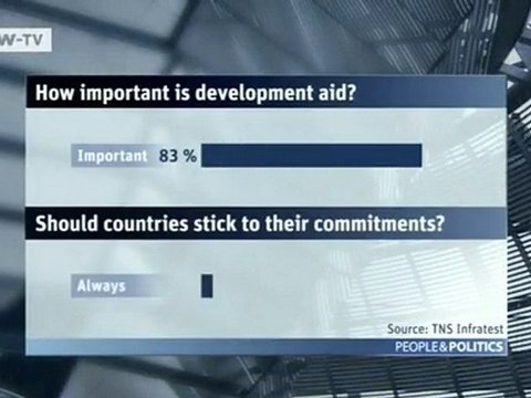 Series: What makes Germans tick? | People & Politics