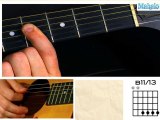 How to Play a B Eleven Thirteen (B11/B13) Chord on Guitar