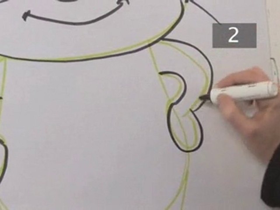 How To Draw A Cartoon Cat