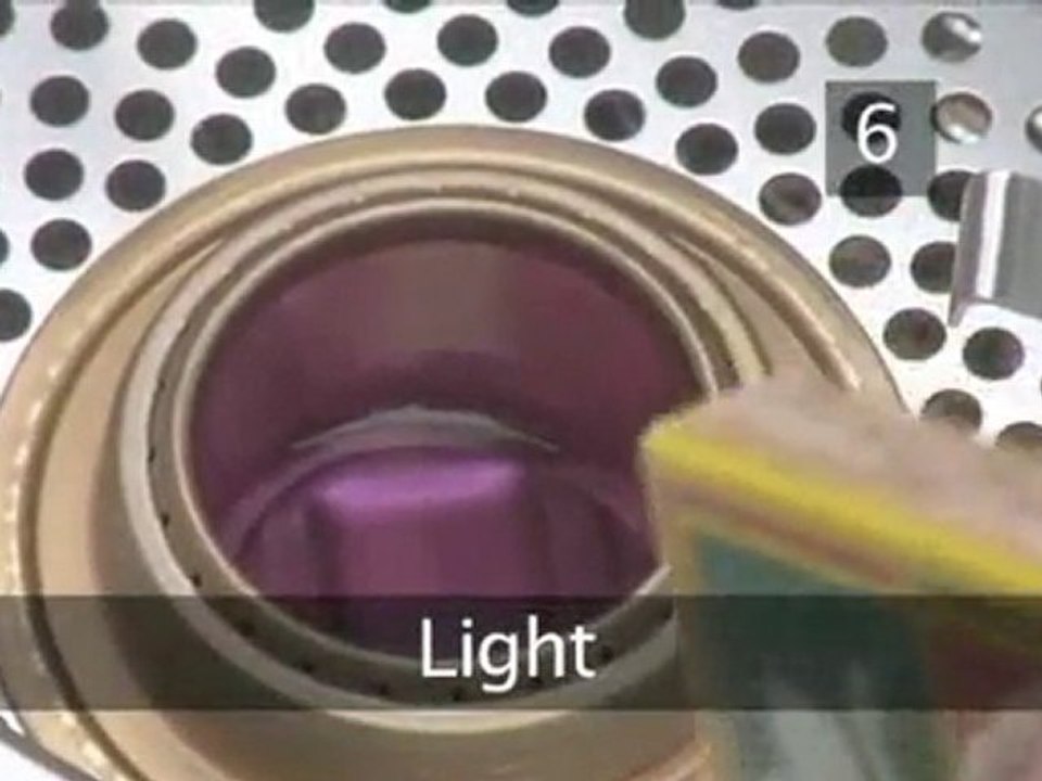 How To Use A Trangia Camping Stove