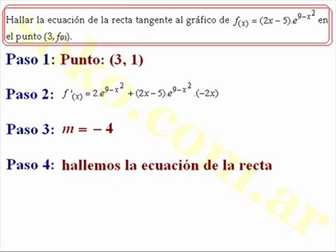 Análisis 1 (UBA - Cs económicas) Derivadas - Recta tangente