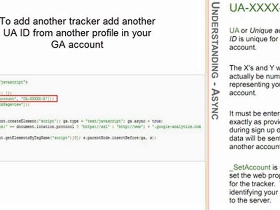 Web Analytics Training at SVCC 2010 - Part 2
