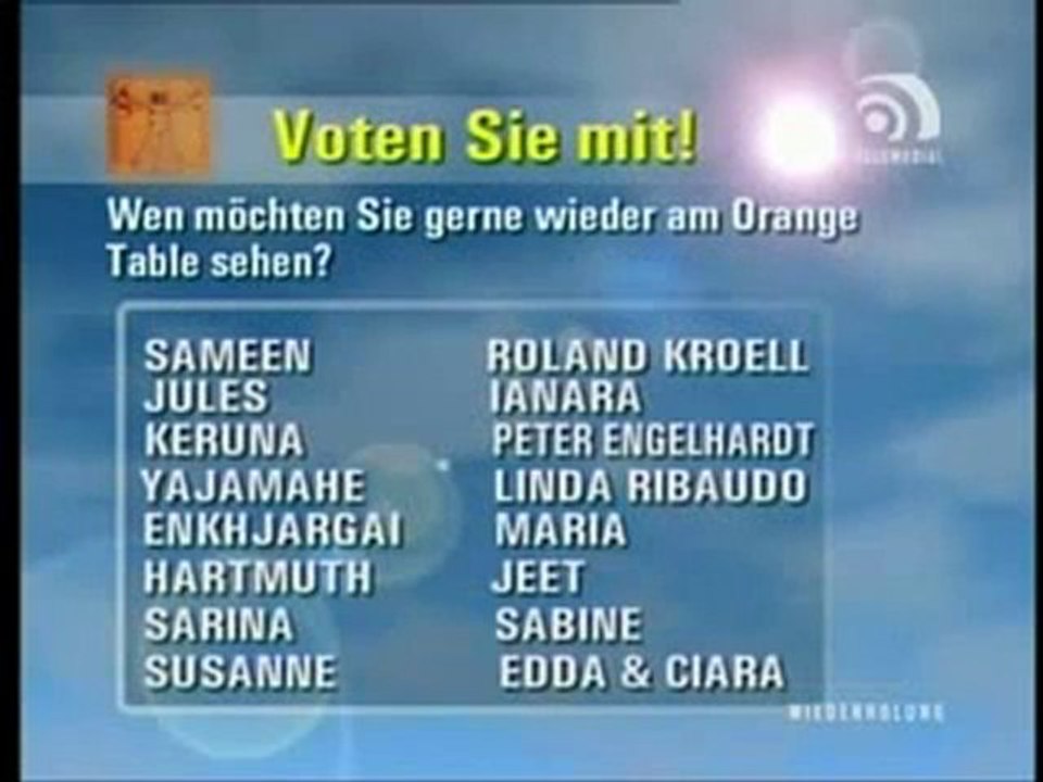 Hornauer geht 4 Wochen in Urlaub und macht ein teures Voting