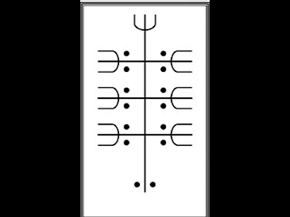 Yen Goulouvé va va... Om Shakti Goidaaaa...