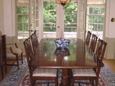 Homes for Sale - 603 Highland View Dr - West Bend, WI 53095 - Coldwell Banker