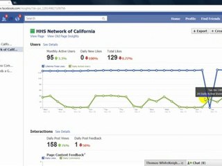 How to check your Facebook Page Analytics