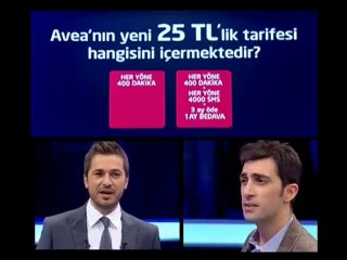 Avea Her Yone 400 Reklam