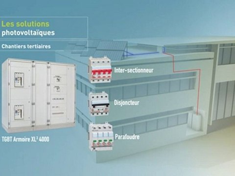 Panneau solaire photovoltaïque pour les professionnels - Le