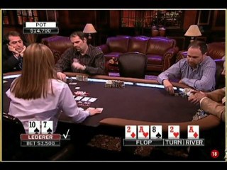 Full de ases Poker Telecinco 21-12-2010 (1 de 2)
