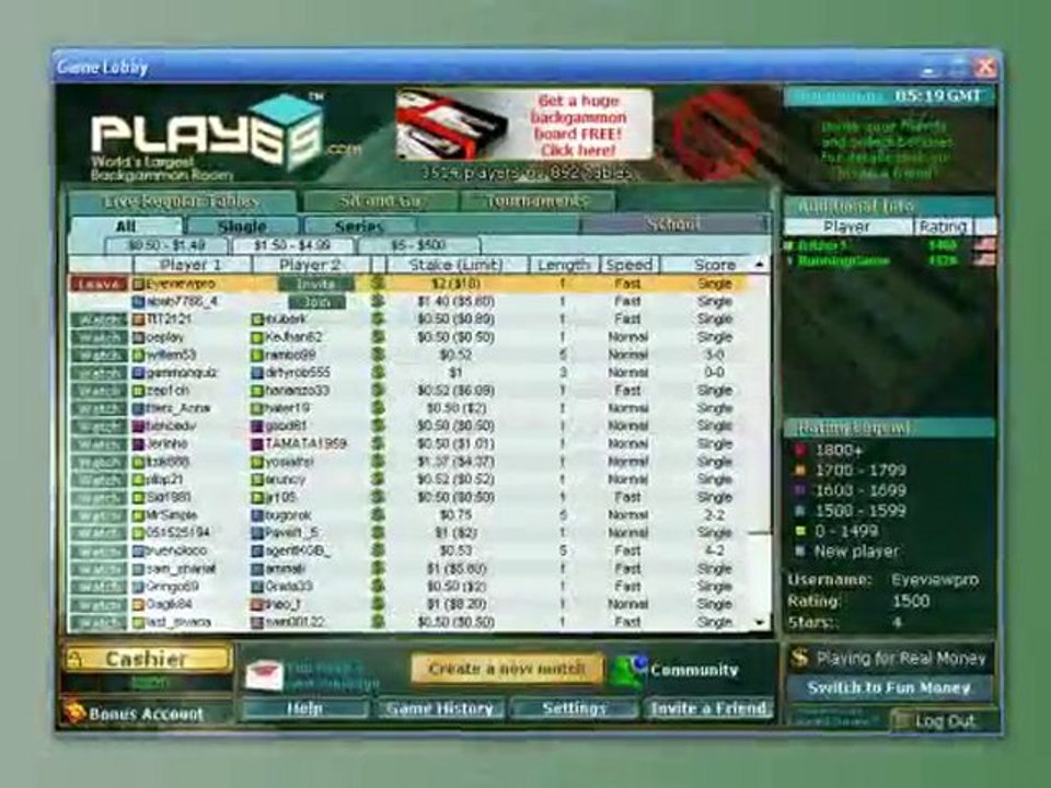 Money Backgammon Tutorial