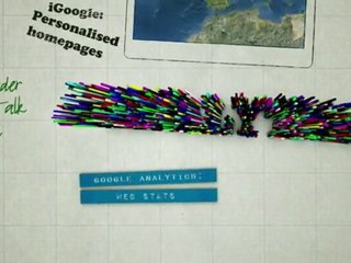 Visual Loop Daily Video - The Google Story