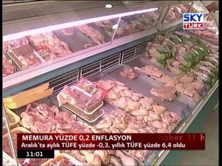 Memura Yüzde 0.2 Enflasyon