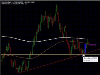 Forex Trading System 101 - Trading Against Forex!