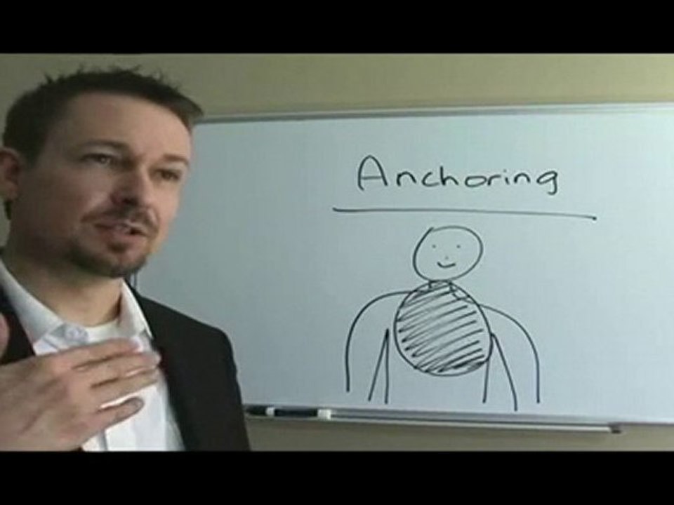 Anchoring NLP Practitioner Course