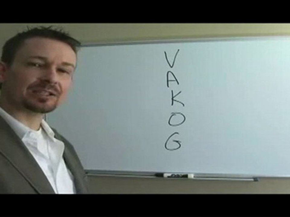 V-A-K-O-G NLP Practitioner Course