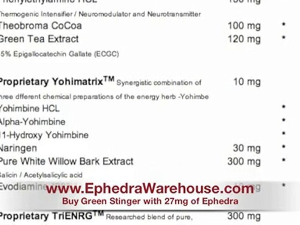 How To Lose Weight Green Stinger