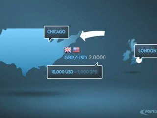 What Is Forex By Traders Link