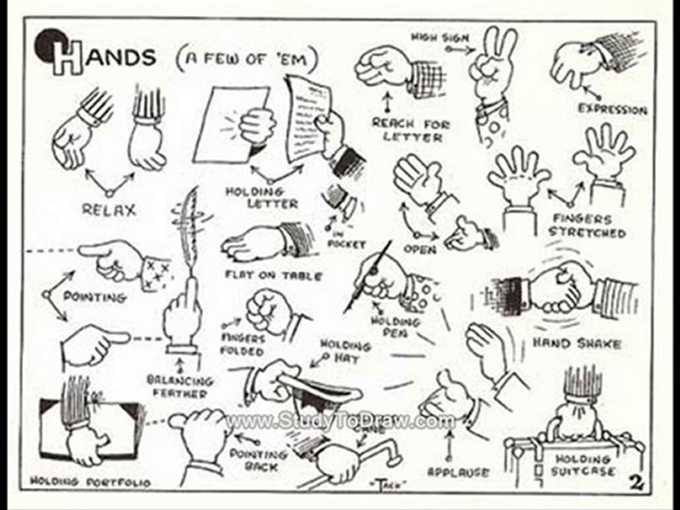 how to draw cartoons characters classes