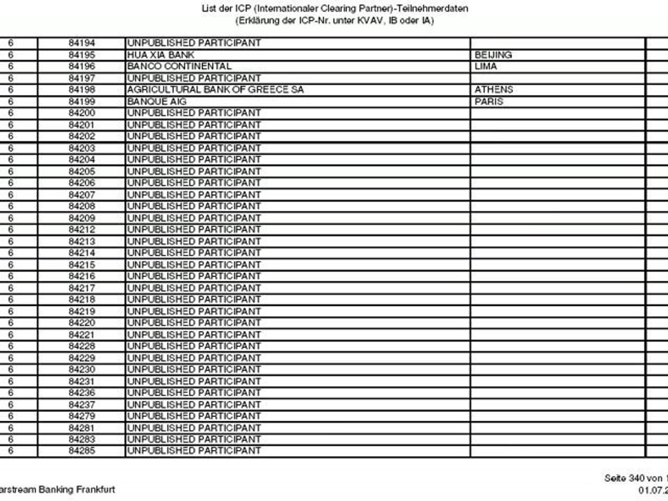 La liste Clearstream (2/5)