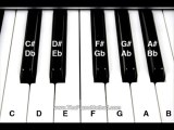 suzuki piano lessons full course