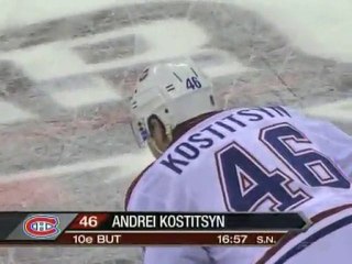 Canadiens Vs Hurricanes // Game 35