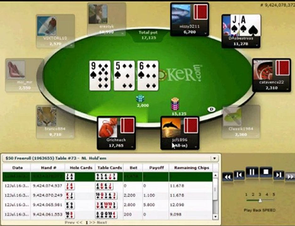 bad beat party poker