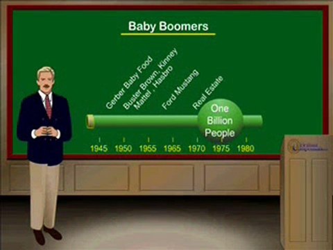 Poznaj Rozwiązanie cz.1