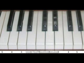 hey soul sister piano tutorial
