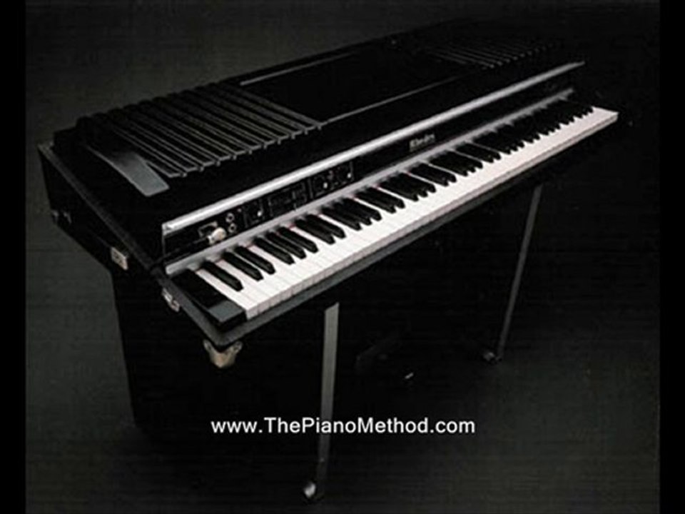 nothing on you piano tutorial