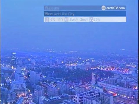 Lugano - Ticino - Switzerland, Los Angeles - USA, Vienna - Austria, Dusseldorf - Germany, Warsaw - Poland, Ascona - Ticino - Switzerland, Hong Kong SAR - China