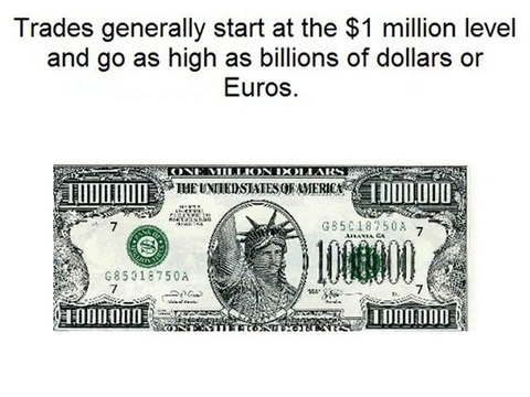 What Are Private Placement Platforms by Larry Potter