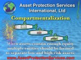 Asset Protection Services International, Ltd