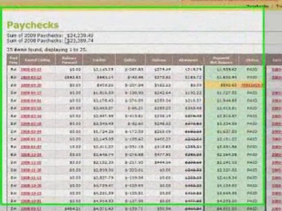 Free Site Signup What You Get