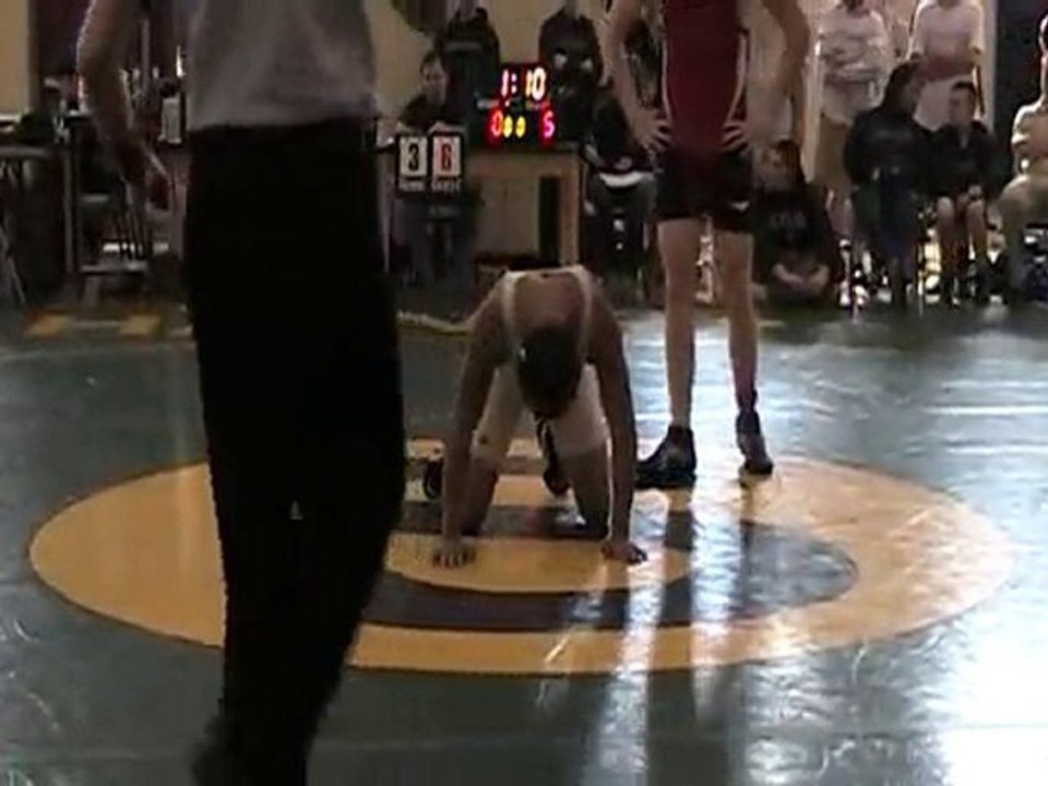 Skyline Duals - GH vs. Skyline