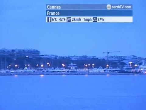 Hamburg - Germany, Warsaw - Poland, Budapest - Hungary, Muscat - Oman, Cannes - France, Agadir - Morocco, Ascona - Ticino - Switzerland