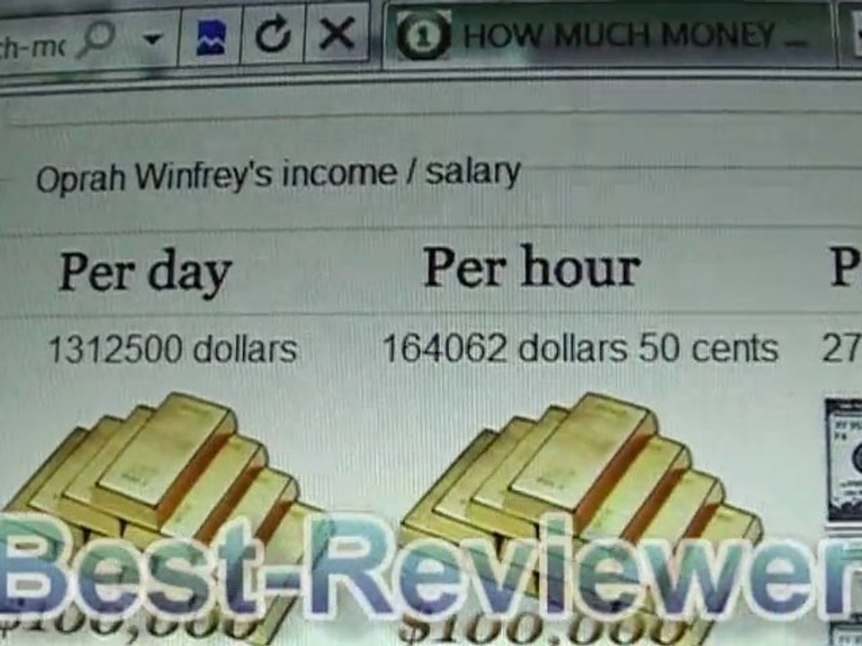 How Much Money Does Oprah Winfrey Make per Year, per Month?