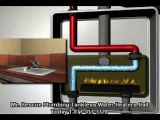 Mr. Rescue plumbing - Tankless Water Heaters